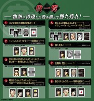 「大人ドンジャラ『逆転闘牌カイジ』」の役一覧。