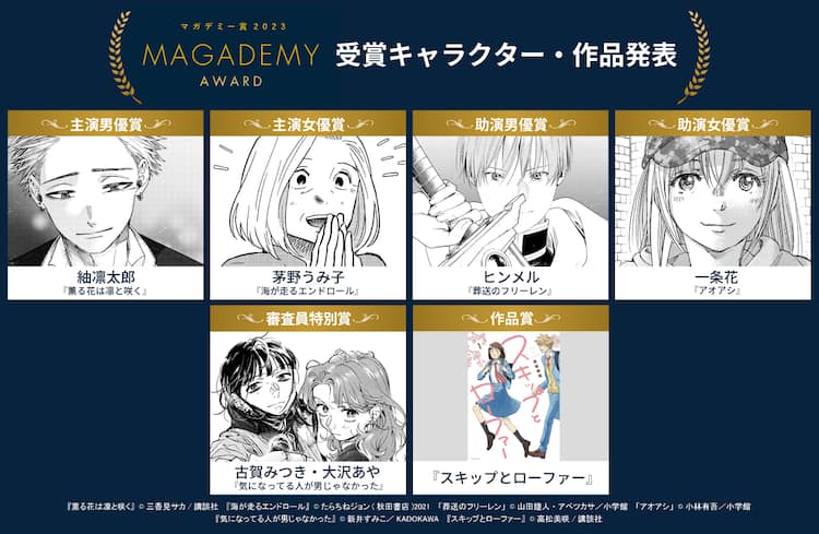 伽羅様 ご確認ページ （みにきゃら5周年記念 大集合くじ「煉獄杏寿郎 
