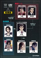 マンガ「三体」のキャラクター相関図。