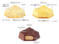 「ちいかわちろるちょこBOX」の味。