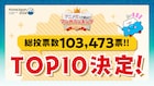 「アニメ化してほしいマンガランキング」発表 1位は仲曽良ハミ「しなのんちのいくる」