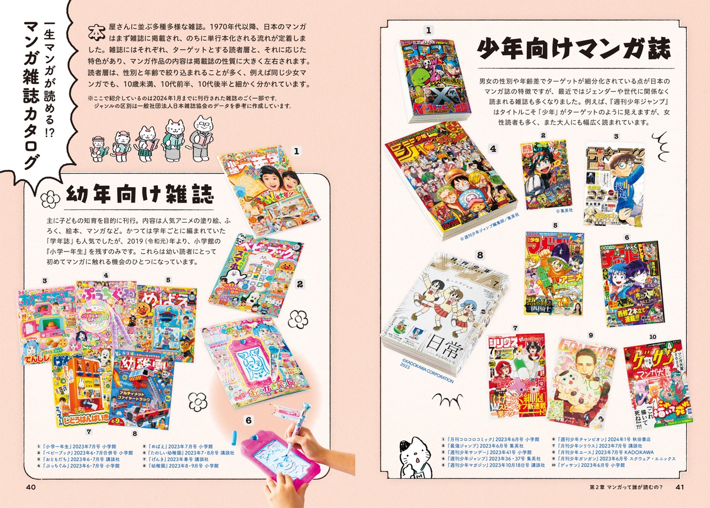 「マンガって何？ マンガでわかる マンガの疑問」より。