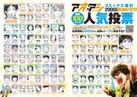 「アオアシ」キャラクター人気投票企画の告知ページ。