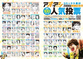 「アオアシ」初のキャラクター人気投票開催！2000万部突破記念、あだちとかもお祝い