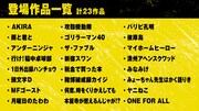 ヤングマガジンの応援広告に登場する作品一覧。