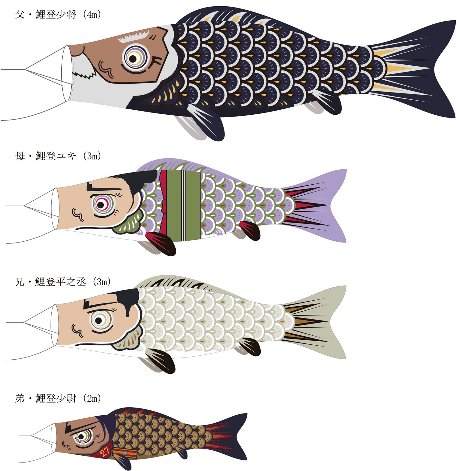 東京・東京スカイツリータウンと鹿児島・仙巌園で展示される鯉登一家のこいのぼりイメージ。