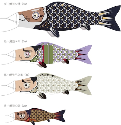 東京・東京スカイツリータウンと鹿児島・仙巌園で展示される鯉登一家のこいのぼりイメージ。