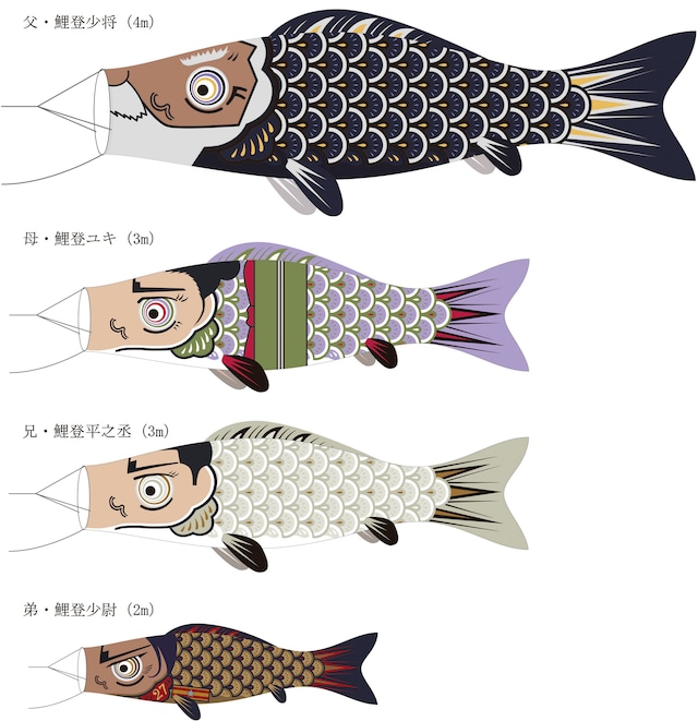 東京・東京スカイツリータウンと鹿児島・仙巌園で展示される鯉登一家のこいのぼりイメージ。
