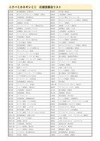 「ニクバミホネギシミ」1巻の購入特典を用意している応援団書店のリスト。