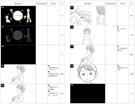 「鬼一のあやまち」の映像コンテ。