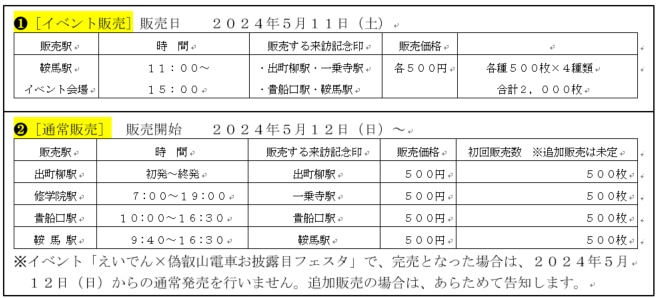 来訪記念印の販売スケジュール。