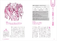 「現代民俗学入門 身近な風習の秘密を解き明かす」より。