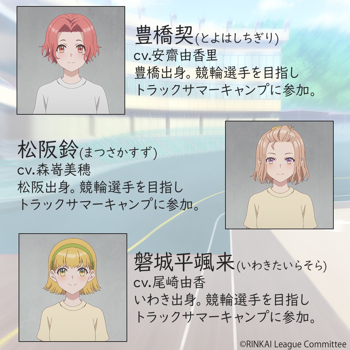 TVアニメ「リンカイ！」第2話から登場する新キャラクターとそのキャスト。 (c)RINKAI League Committee