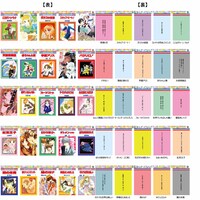 JR京浜東北線車内の中吊り広告一覧。