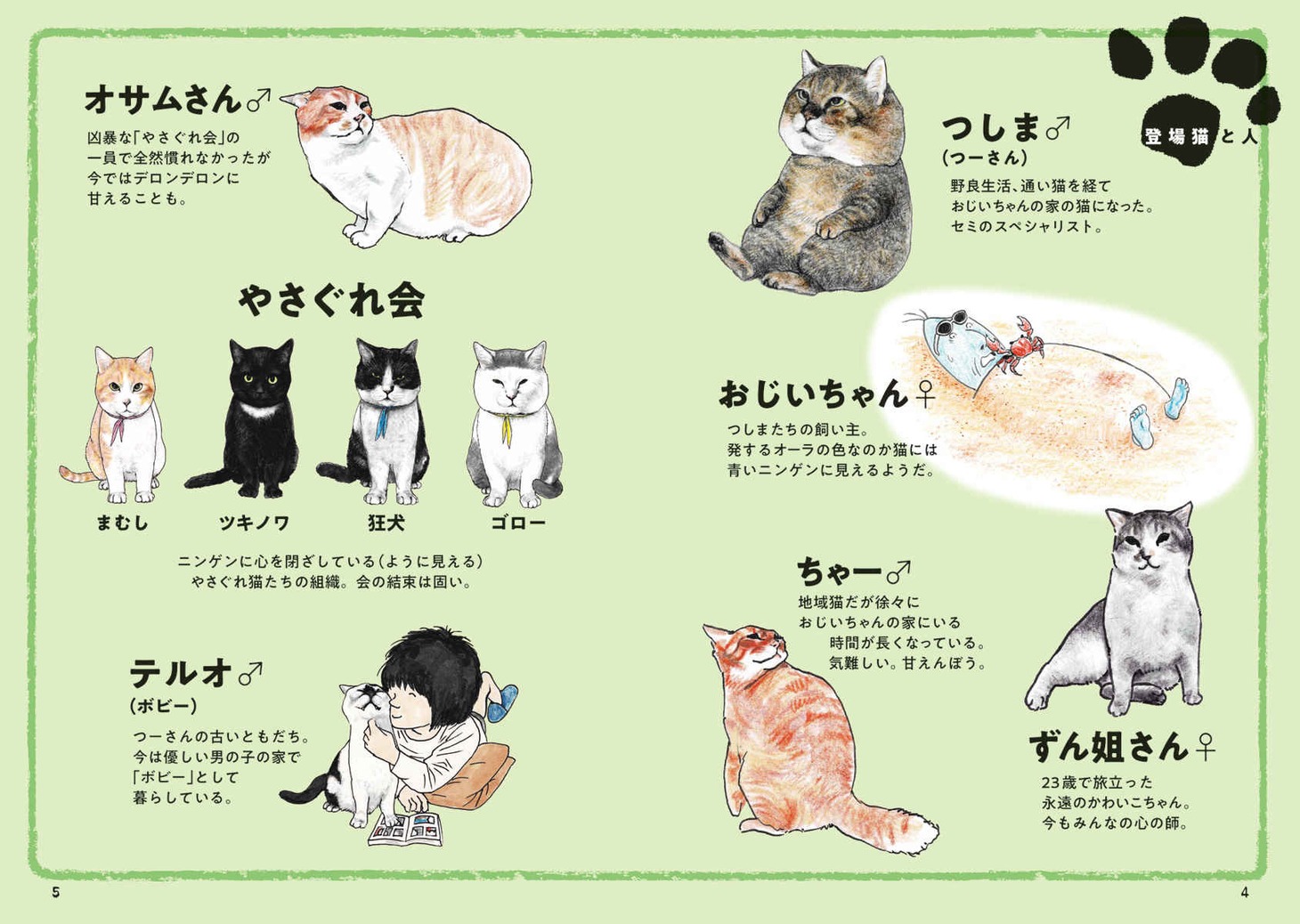 「俺、つしま 4」のキャラクター紹介。