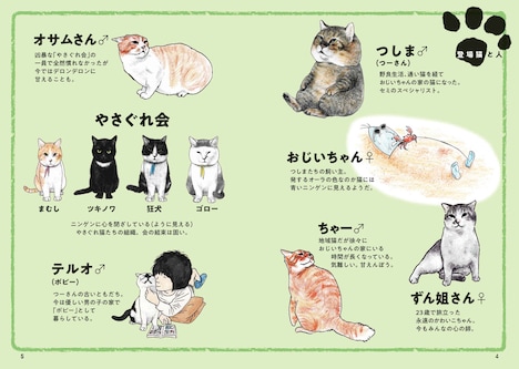 「俺、つしま 4」のキャラクター紹介。