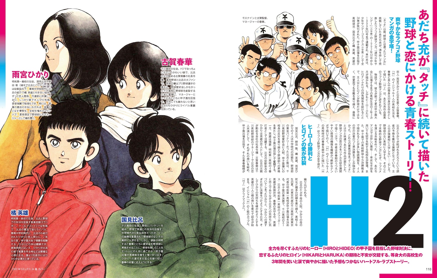 「H2」の紹介ページ。