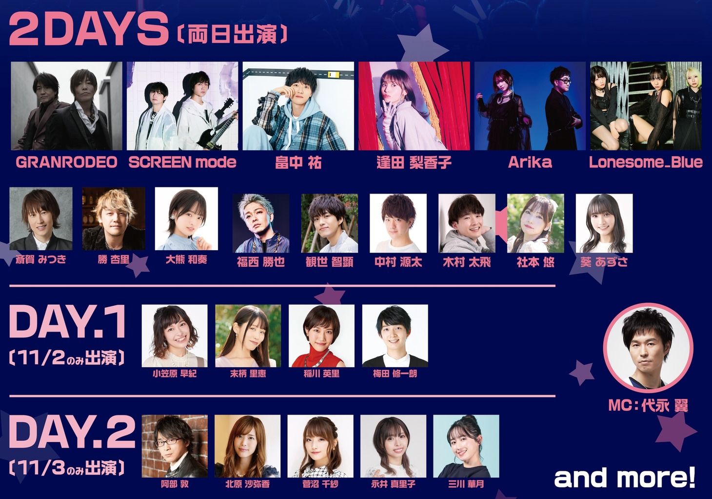 「KENPROCK Festival 2024」出演アーティスト