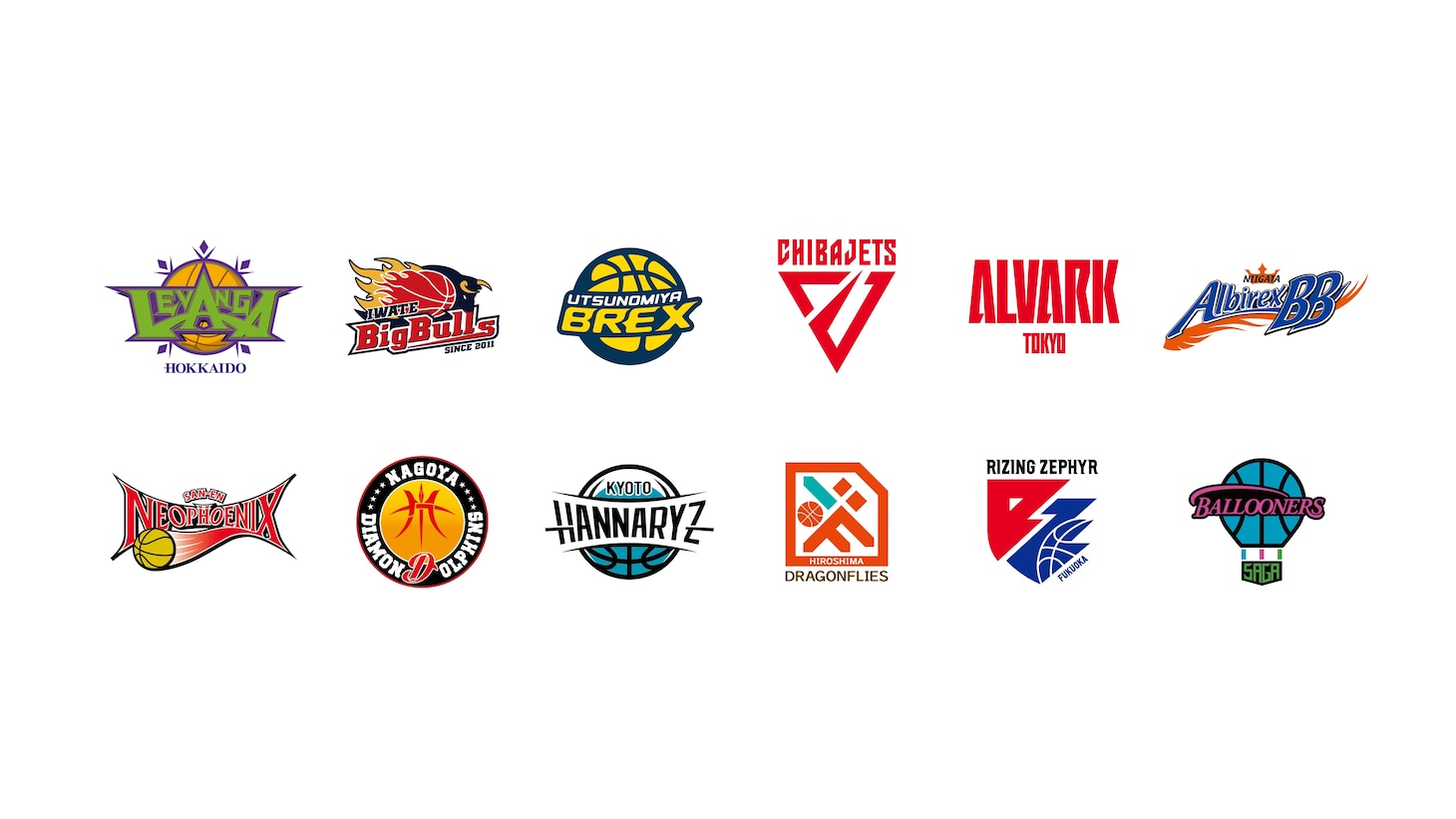 「B.DUNK KIDS PROJECT」実施予定クラブ
