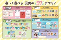 「ちいかわフォン」に収録されているアプリ。