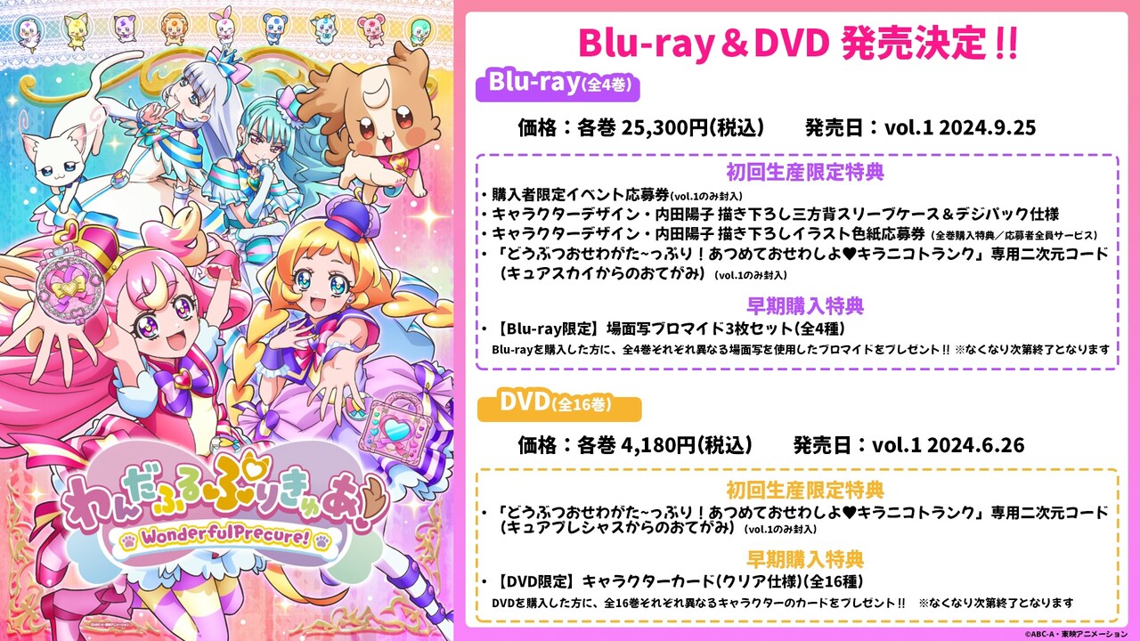 わんだふるぷりきゅあ! Blu-ray vol.4〈2枚組〉 わんだふる