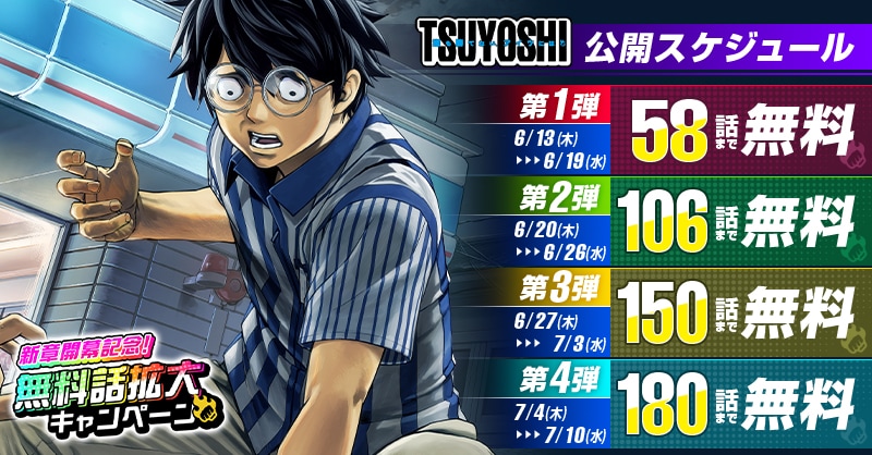 TSUYOSHI 誰も勝てない、アイツには　コミック　1-10巻セット TSUYOSHI 誰も勝てない、アイツには (1) (裏少年サンデー