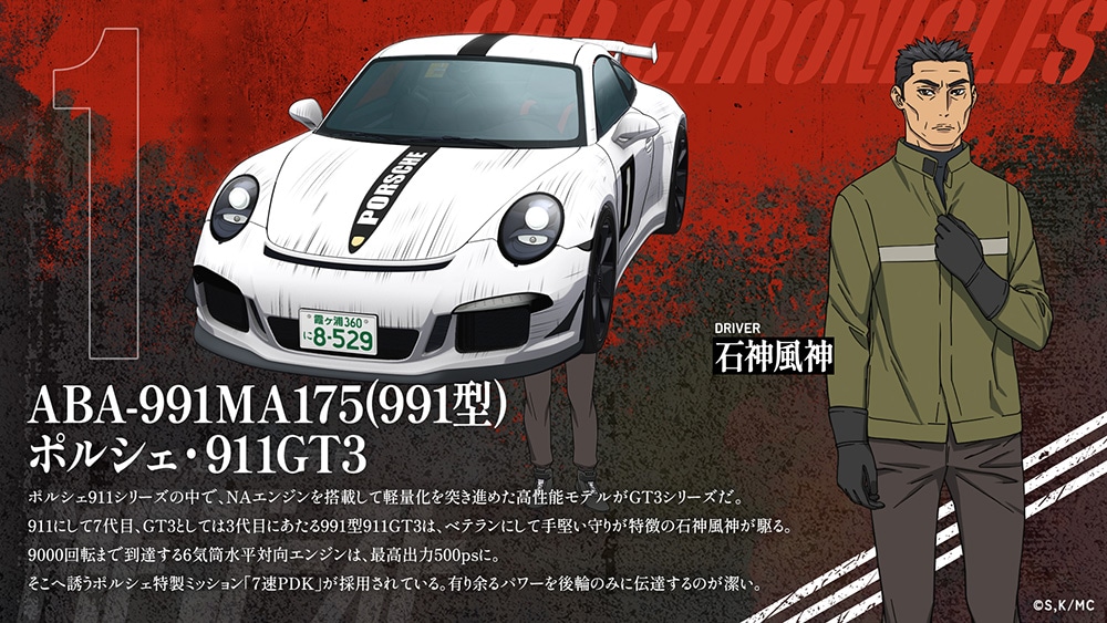 石神風神（CV：安元洋貴）