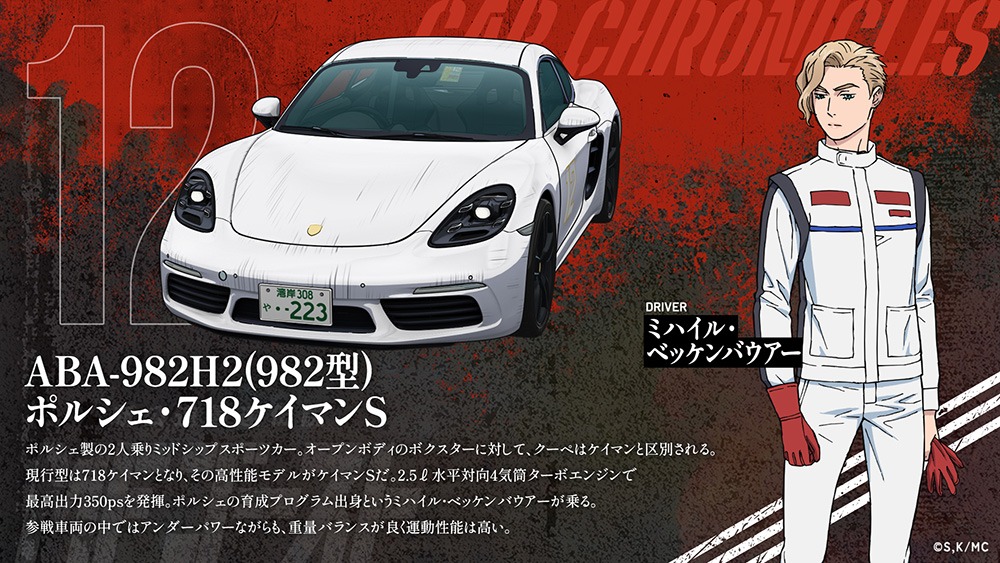 ミハイル・ベッケンバウアー（CV：神谷浩史）