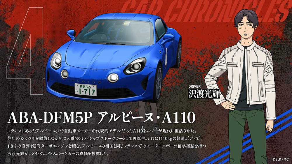 沢渡光輝（CV：逢坂良太）