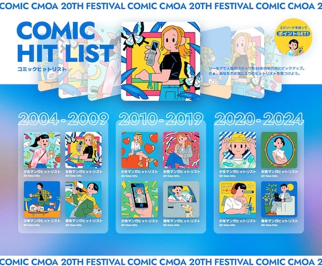 ヒットリストのビジュアル。