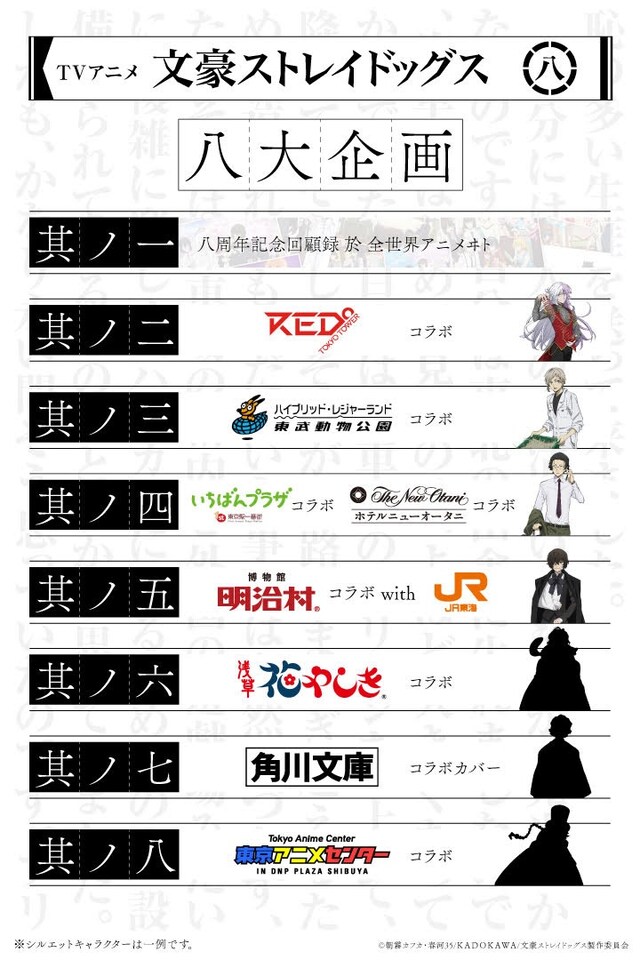 「八周年 八大企画」のスケジュール。