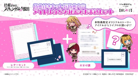 特典付きキット版の内容。