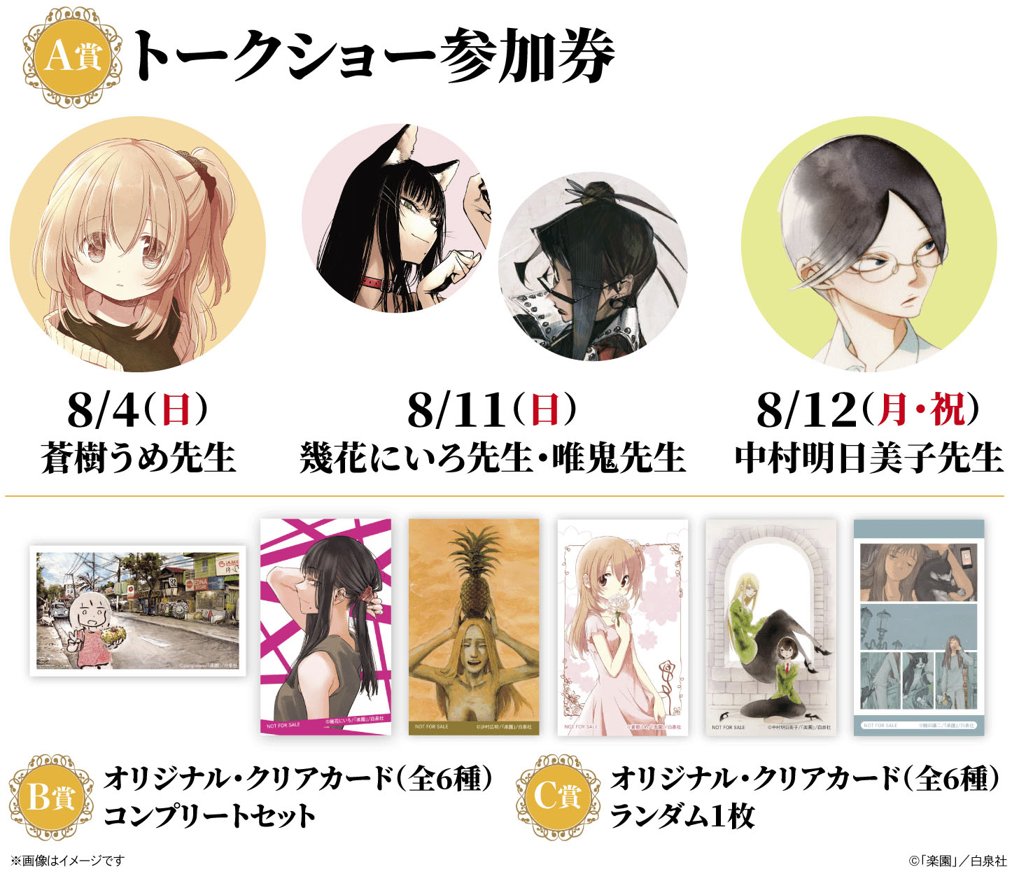 エポスカード会員限定抽選会の賞品。