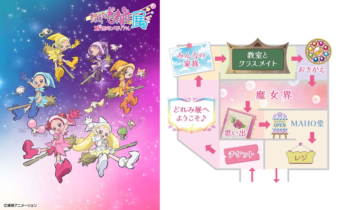 「おジャ魔女どれみ25周年メモリアル展」マップ