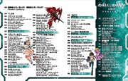 「機動戦士ガンダムユニコーン＆機動戦士ガンダムナラティブ大解剖」より。