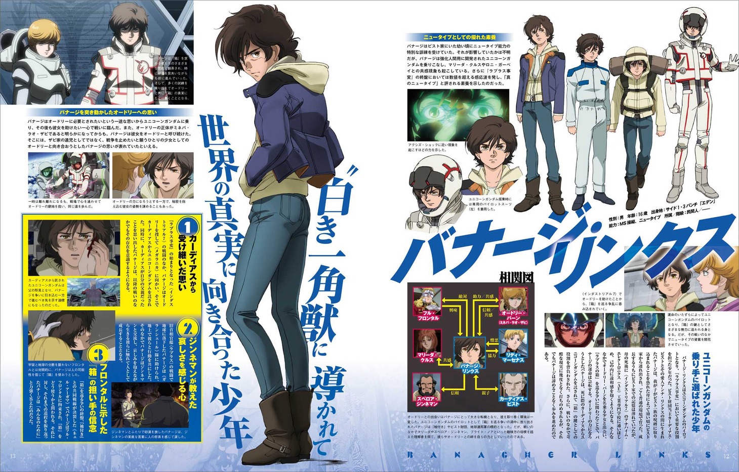 「機動戦士ガンダムユニコーン＆機動戦士ガンダムナラティブ大解剖」より。