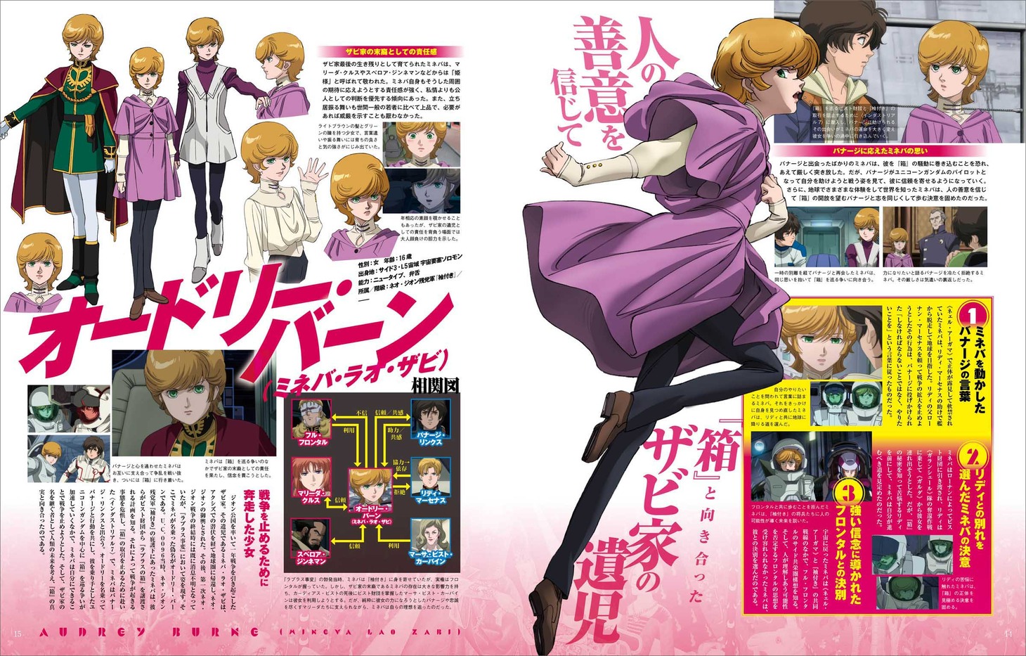 「機動戦士ガンダムユニコーン＆機動戦士ガンダムナラティブ大解剖」より。