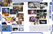 「機動戦士ガンダムユニコーン＆機動戦士ガンダムナラティブ大解剖」より。