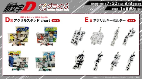 オンラインくじ「頭文字D～アクセル全開！超‥絶…ウルトラスーパーセレクション～」D賞・E賞。