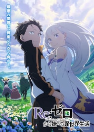 「Re:ゼロから始める異世界生活」3rd seasonは全国21局で放送