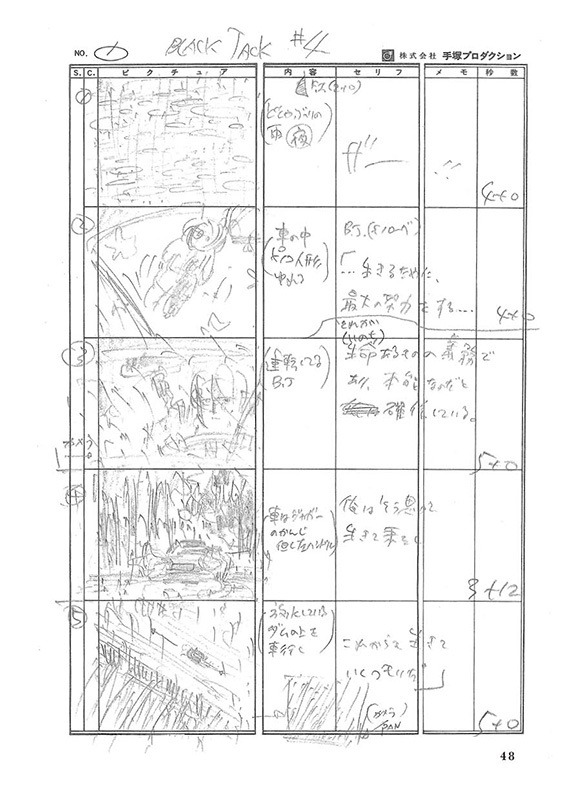 「ふたりのブラック・ジャック マンガ＆アニメ絵コンテ・競演集」の収録イメージ。