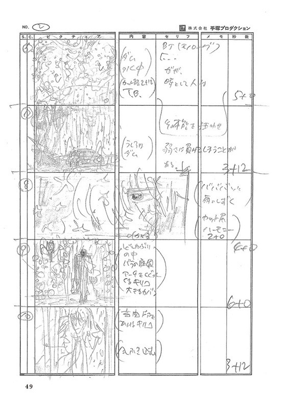 「ふたりのブラック・ジャック マンガ＆アニメ絵コンテ・競演集」の収録イメージ。