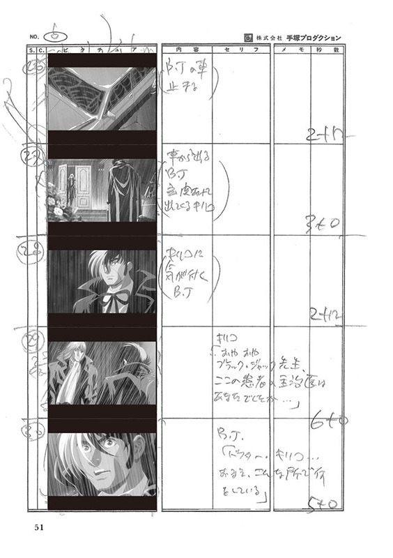 「ふたりのブラック・ジャック マンガ＆アニメ絵コンテ・競演集」の収録イメージ。