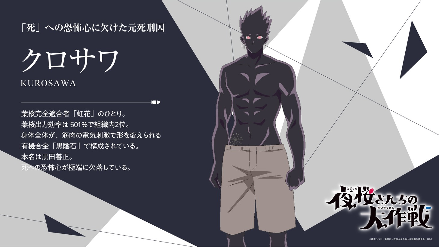 クロサワのプロフィール。