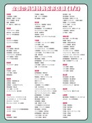 「ペパロニ・ヴァンパイア」1・2巻の特典配布店。