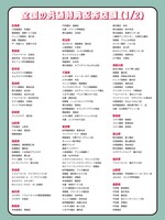 「ペパロニ・ヴァンパイア」1・2巻の特典配布店。