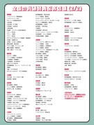 「ペパロニ・ヴァンパイア」1・2巻の特典配布店。