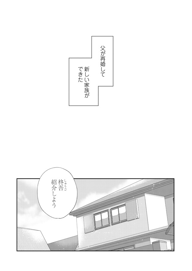 「義兄弟以上、恋人未満。」より。
