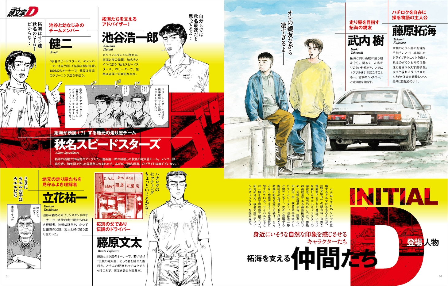 特集「頭文字D 登場人物」