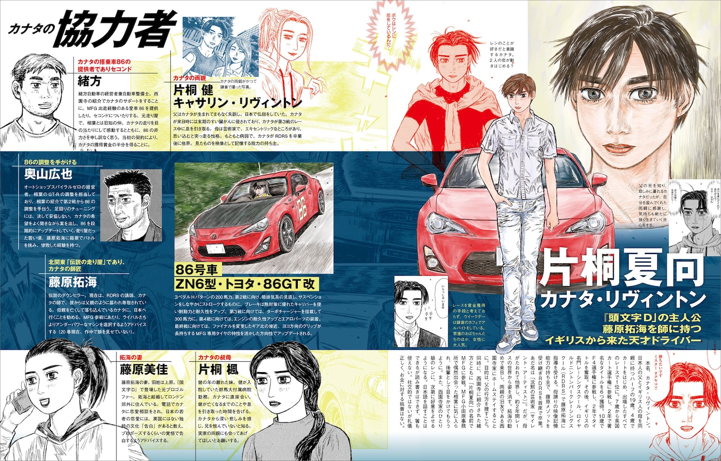 特集「片桐夏向 カナタ・リヴィントン」
